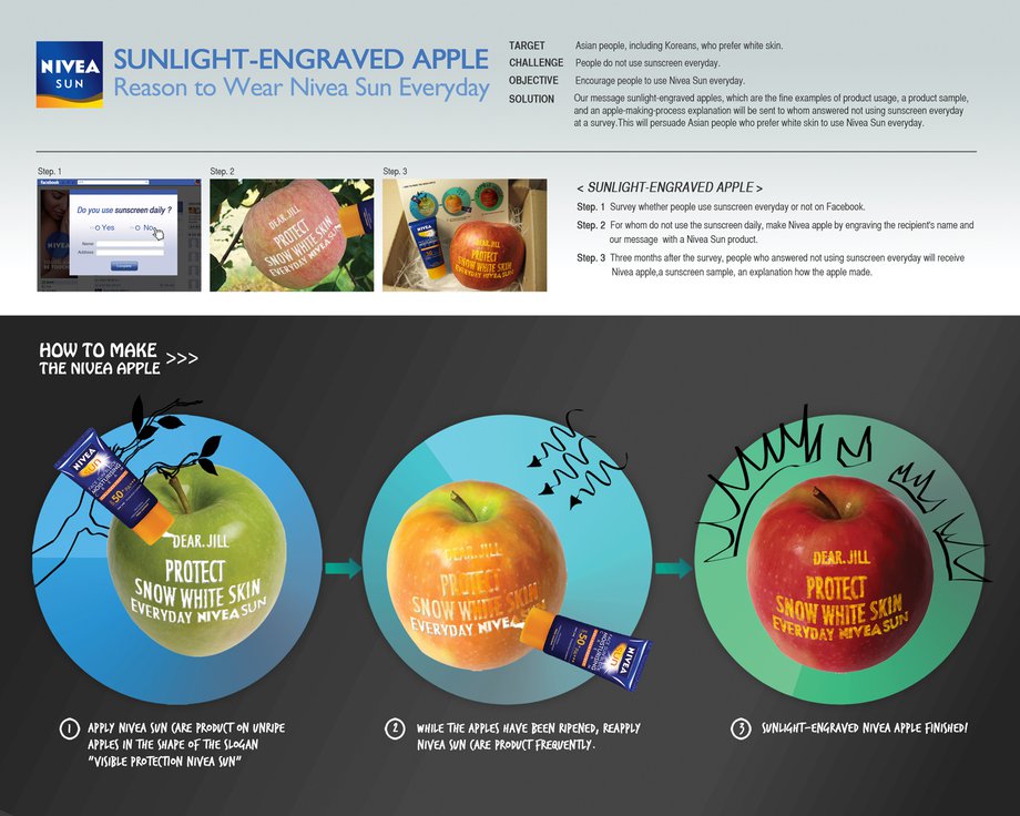 NIVEA Sun creative: an apple engraved by sunlight
