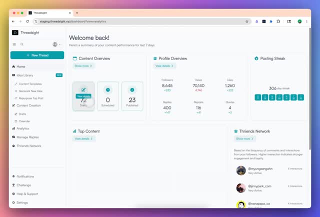 Threadsight dashboard home: a content overview (drafts, scheduled, published), profile stats (followers, views, likes), a posting-streak tracker, and a threads-network panel