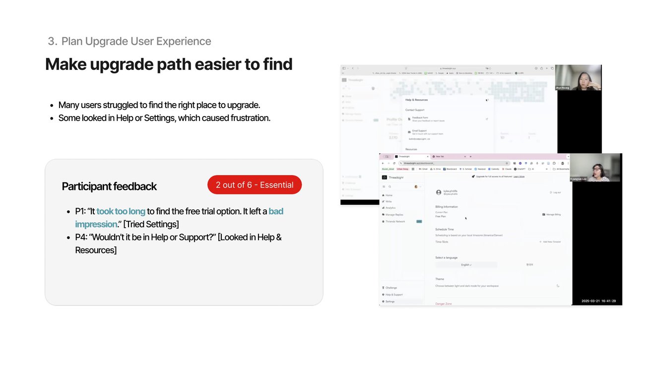 Threadsight usability finding that users struggled to find the upgrade path, with participant quotes and screenshots of the billing and settings screens