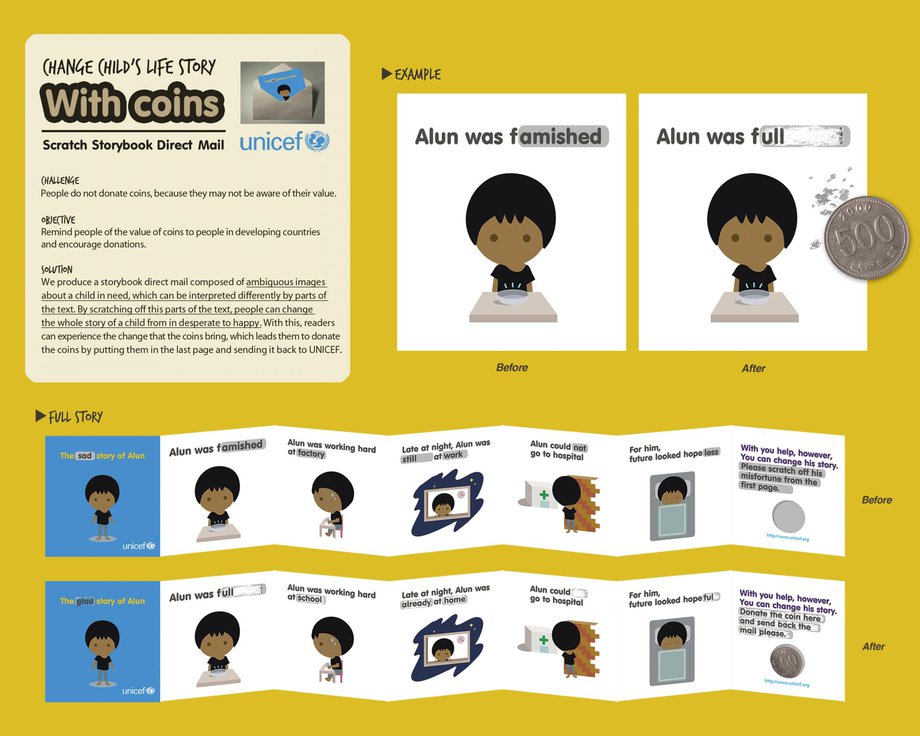 Scratch storybook direct mail creative for a UNICEF coin-donation campaign
