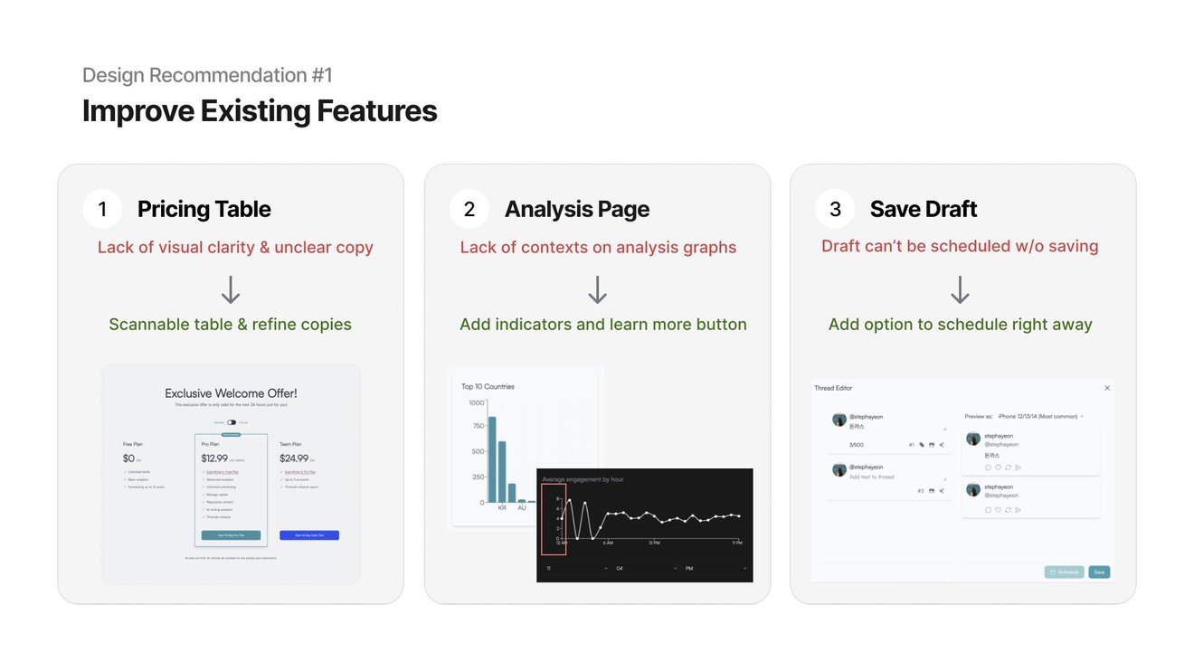 Threadsight design recommendation to improve existing features: a clearer pricing table, more context on analysis graphs, and scheduling a draft without a separate save, with UI mockups