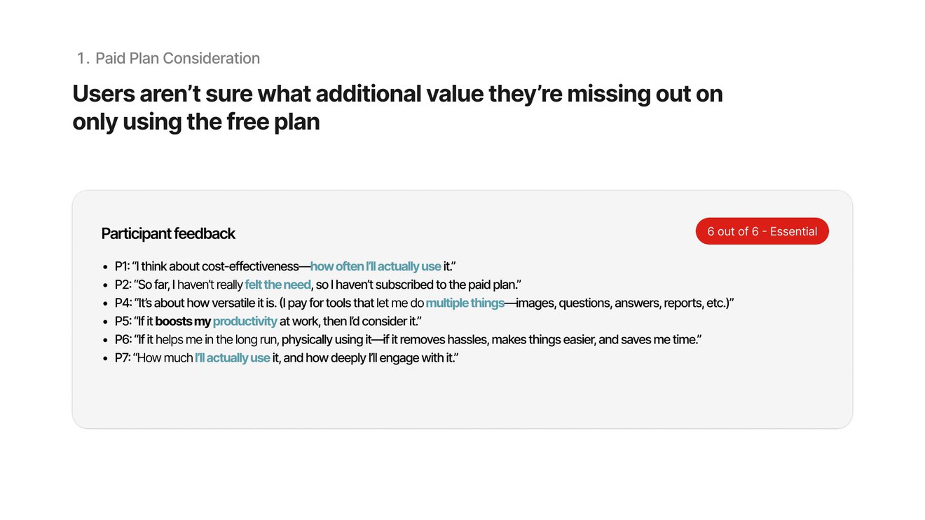 Threadsight research on paid-plan consideration: participant quotes about cost-effectiveness, versatility, and productivity, marked essential by all participants